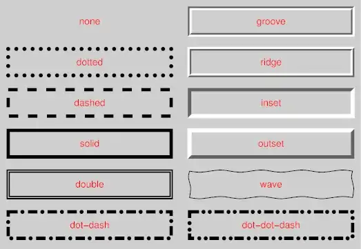 StackView example