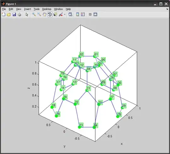 example result