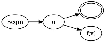 From jQuery Api.