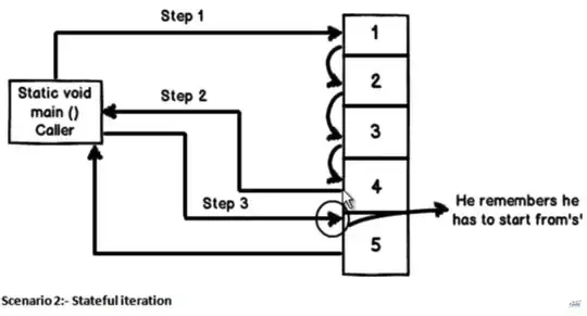 ElevationBasic, Using a Button
