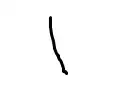.git root folder