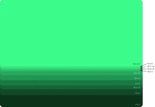 Just four black pixels...