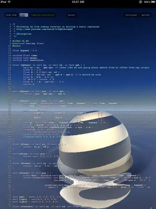 Image showing the latest commit id on Github file