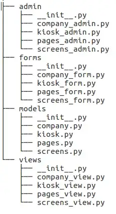 UTF-8 Without signature