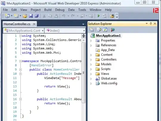 Screenshot on Java 7u51 (400% scale)