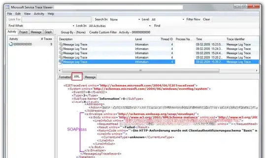 graphical output of code above