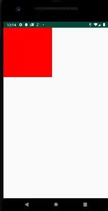 This is how the data looks