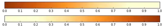 Comment component