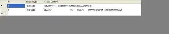 Type "a" and traverse down to list with down-arrow key scrolling is not working.