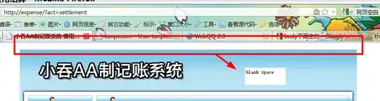 HTML code