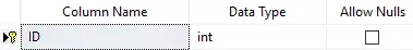 Fixed width