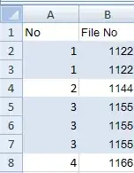 <code>std::forward_list</code> in memory