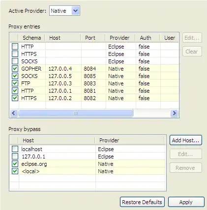 display:inline-flex