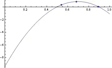 Text visualizer, with circled visualized expression