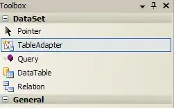 Message Output