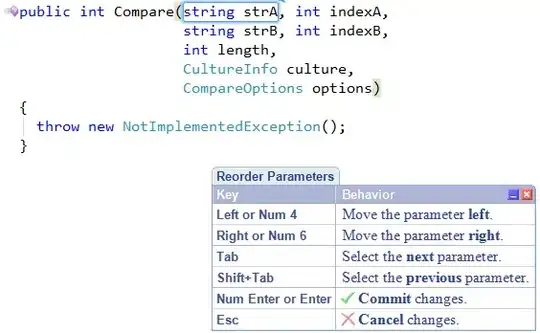 Project dependencies