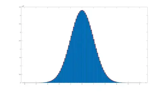 Pattern matching algorithm