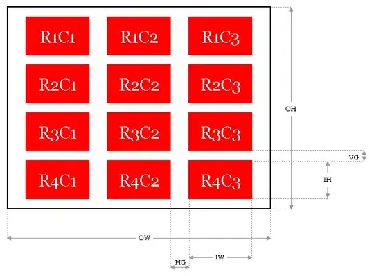 Excel Surface Graph