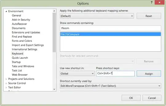 Layout on web page