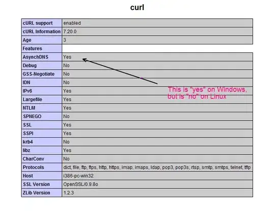 instance representation