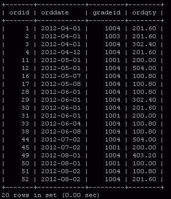 dbscanfail