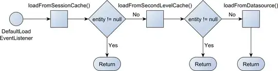 Github UI with the other button to click
