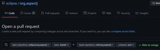 pull request