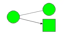 Example