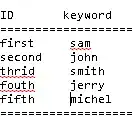 windows credentials example