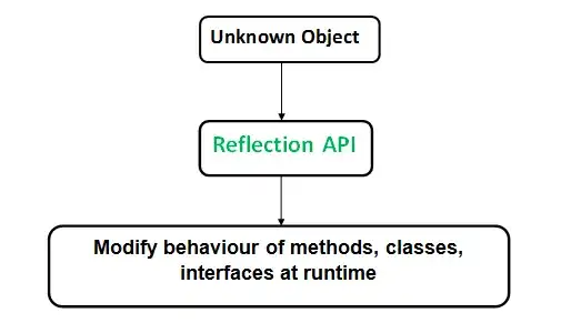 InfoPlist.strings
