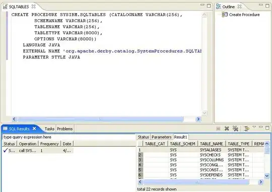 DTP Editor