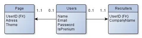 AppDelegate crash
