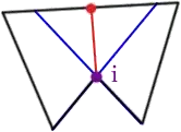 Example image of current implementation