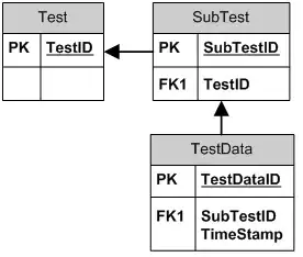 Example image 2