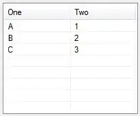 Creating new database with powershell