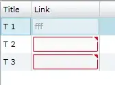 Origin not matching