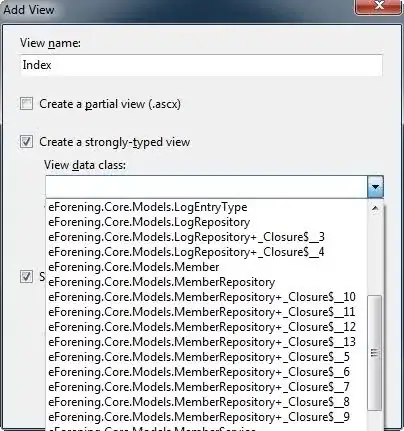 ProductService not removed from heap memory