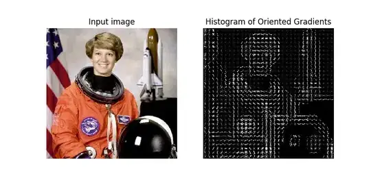 From this diagram