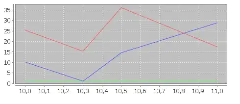 Gradle window from dropdown selection