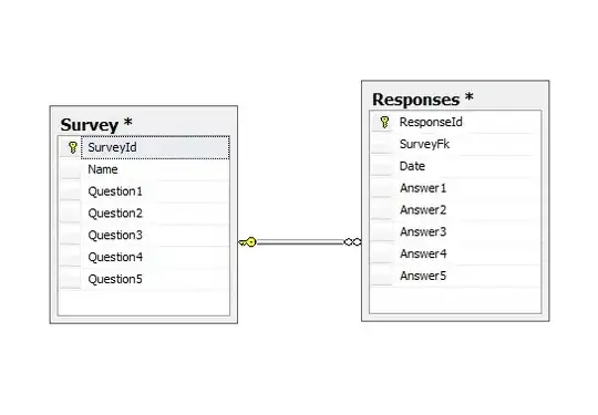 example figure