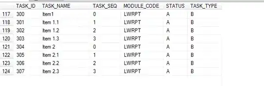 data