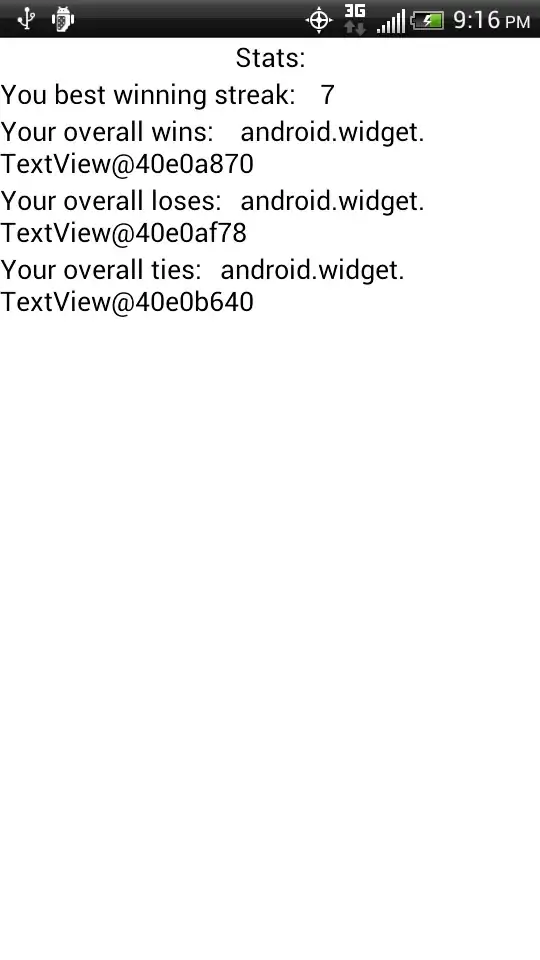 List at end