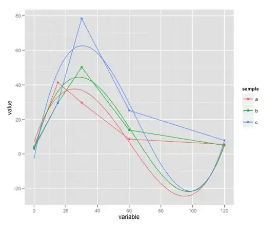 Change data source