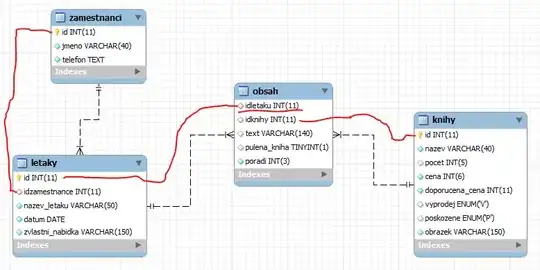 Debug session