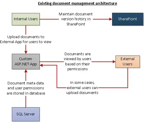 embedded Latex