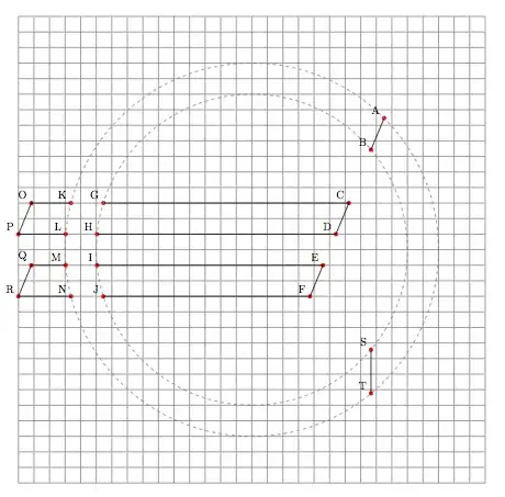 munin