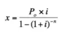 Created function inside the shell