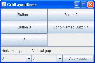 MWE output