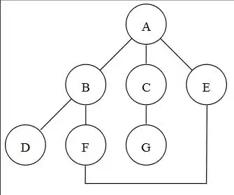 Prolog lingo: terms, variables and all that