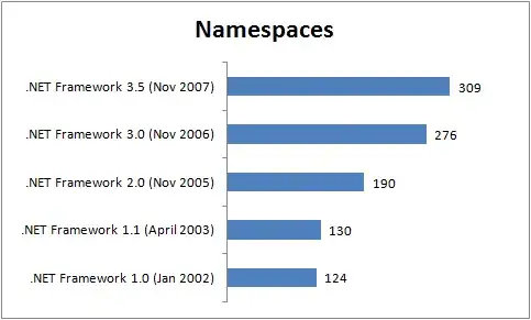 git bash 2.4.5